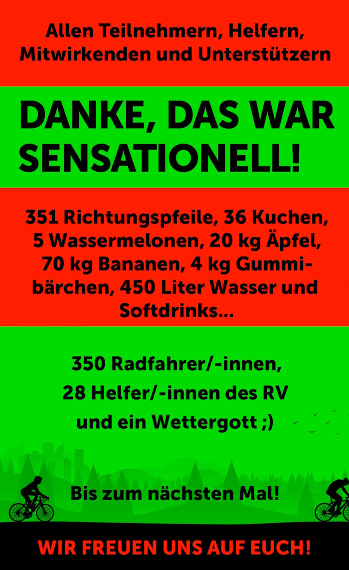 2025 RTF Danke